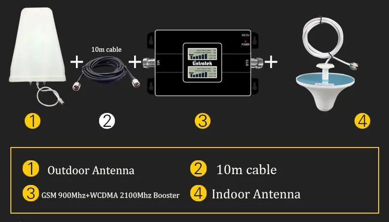 Тип! GSM 900/2100 мГц Bual группа Умный Сотовый Телефон Усилитель Сигнала WCDMA 3 Г Мобильный Сигнал Повторителя Усилитель С ЖК