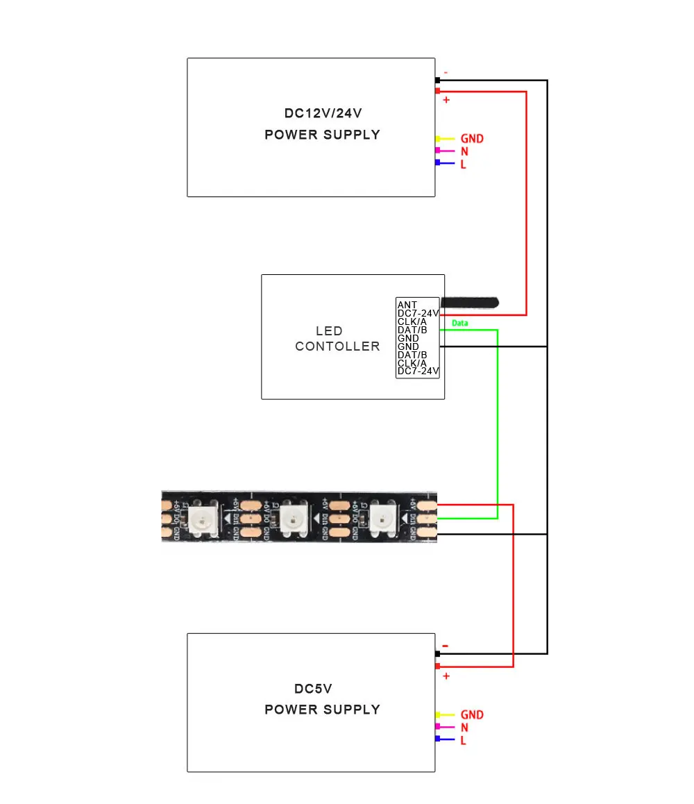 DC7-24V, Wifi, музыкальный контроллер, светильник, SPI контроллер, 2048 пикселей, светодиодный цифровой адресный контроллер для DC5V 8*32 светодиодный панели