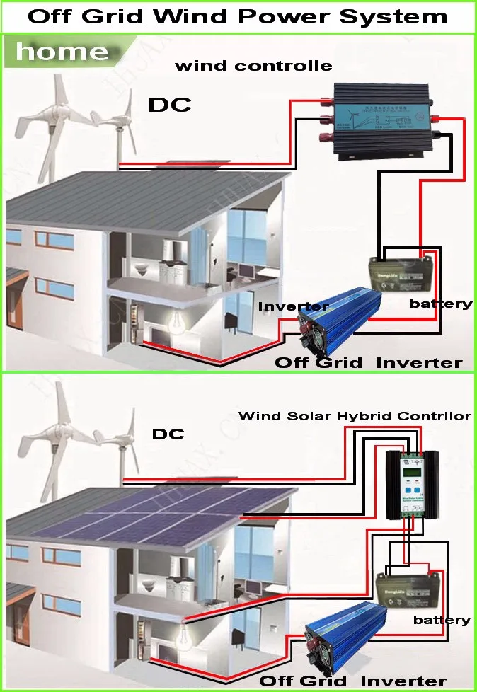 風力発電機,400w,12v,400w,小型風車ブレード|wind power generator|wind generatorwindmill  blades - AliExpress