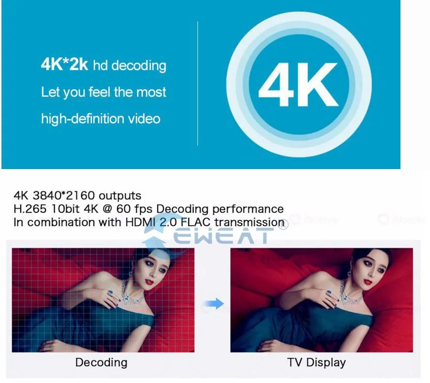 4K