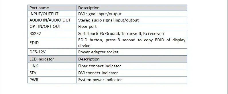 ZY-THF122D(11)