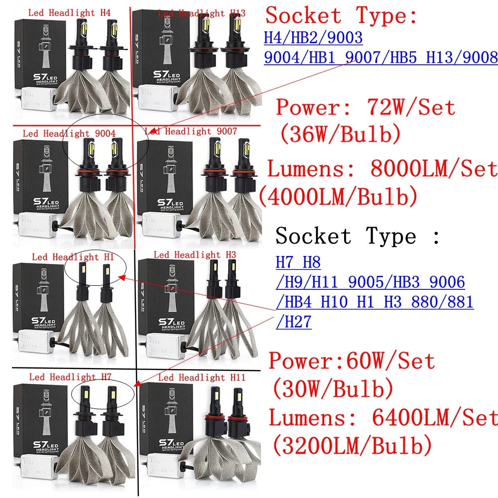 Leadtops супер яркий автомобиль Фары для автомобиля LED H7 H4 H3 H8/H9/H11 9005 9006 H1 880 лампы авто спереди лампы автомобилей Налобные фонарики 6000 К ce