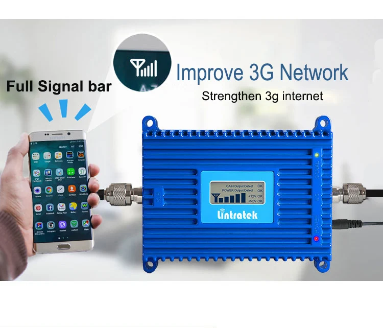 3g