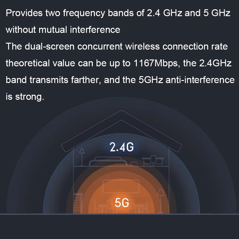 wireless signal booster Xiaomi Mi Router 4A Gigabit Phiên Bản 2.4 Ghz 5GHz Wifi 1167Mbps Repeater 128 Mb DDR3 Độ Lợi Cao 4 Ăng Ten Mạng Nối Dài 4g wifi router