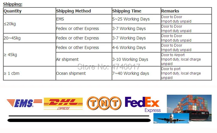 shipping 
