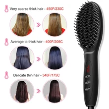 Электрический Выпрямитель для волос щетка быстрый выпрямитель для волос Расческа керамическая щетка для выпрямления анион Быстрый плоский железный инструмент массаж