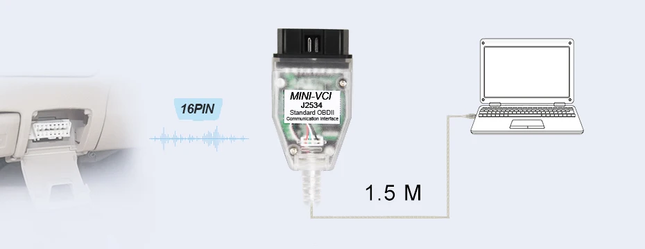 Последний V13.00.022 мини VCI интерфейс для TOYOTA TIS Techstream MINI-VCI FT232RL чип J2534 OBD2 Диагностический кабель