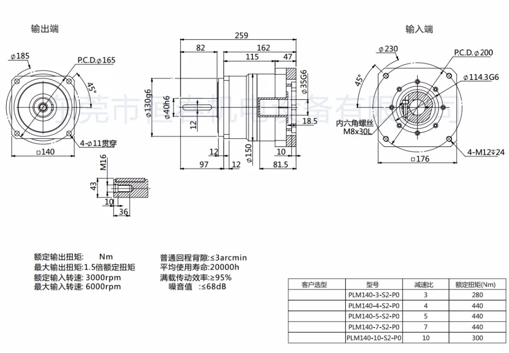 PLM140-L1-35
