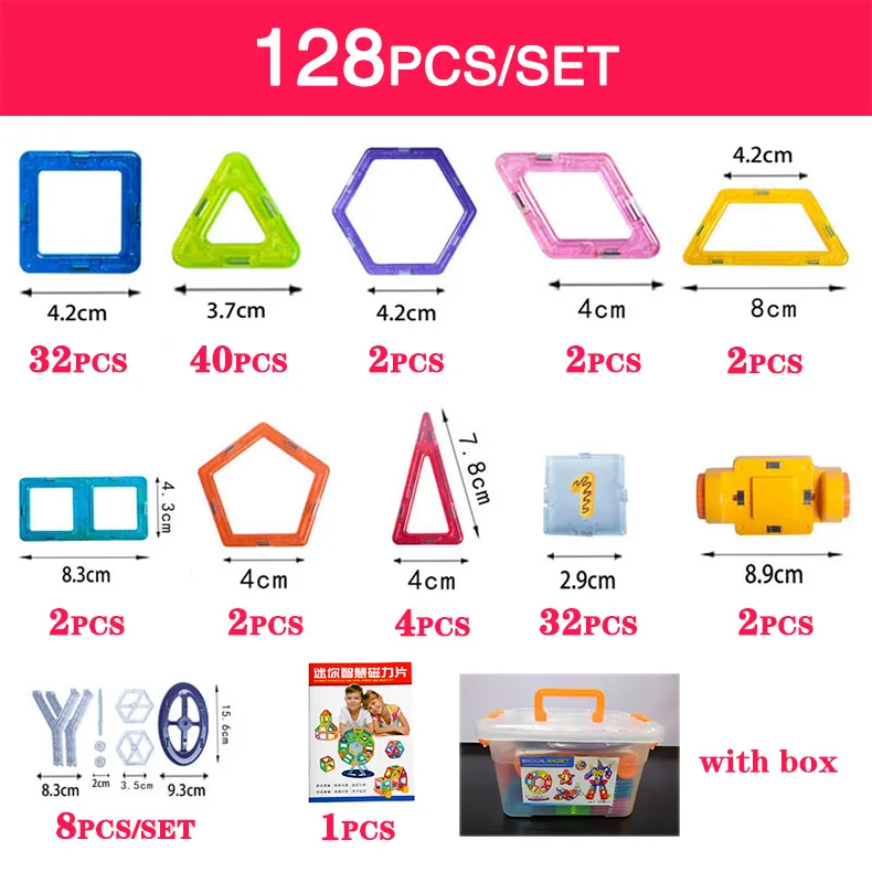 128-box