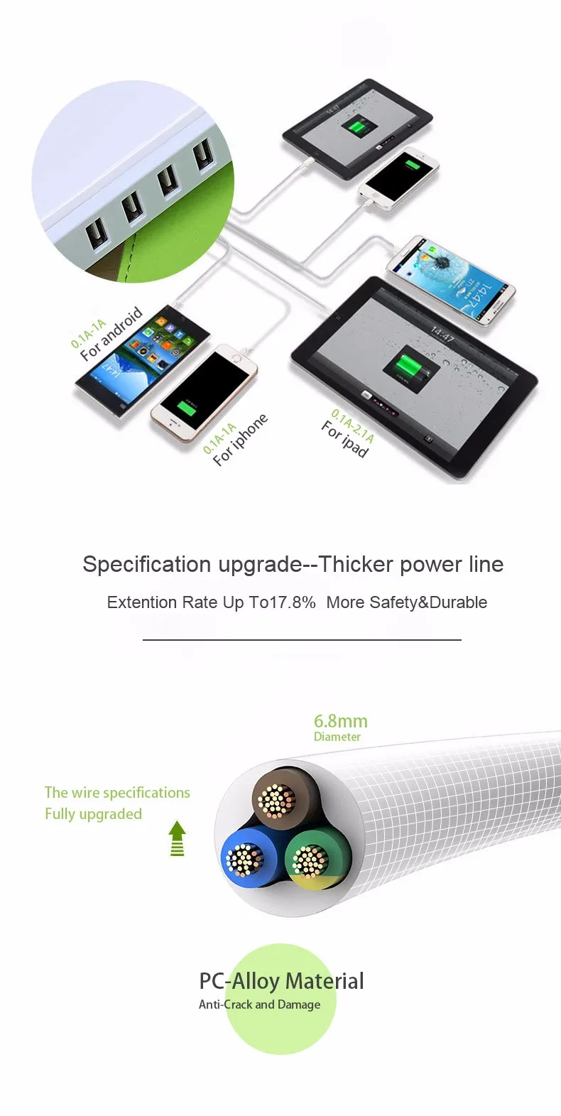 6 USB FAST CHARGER ADAPTER  (1)