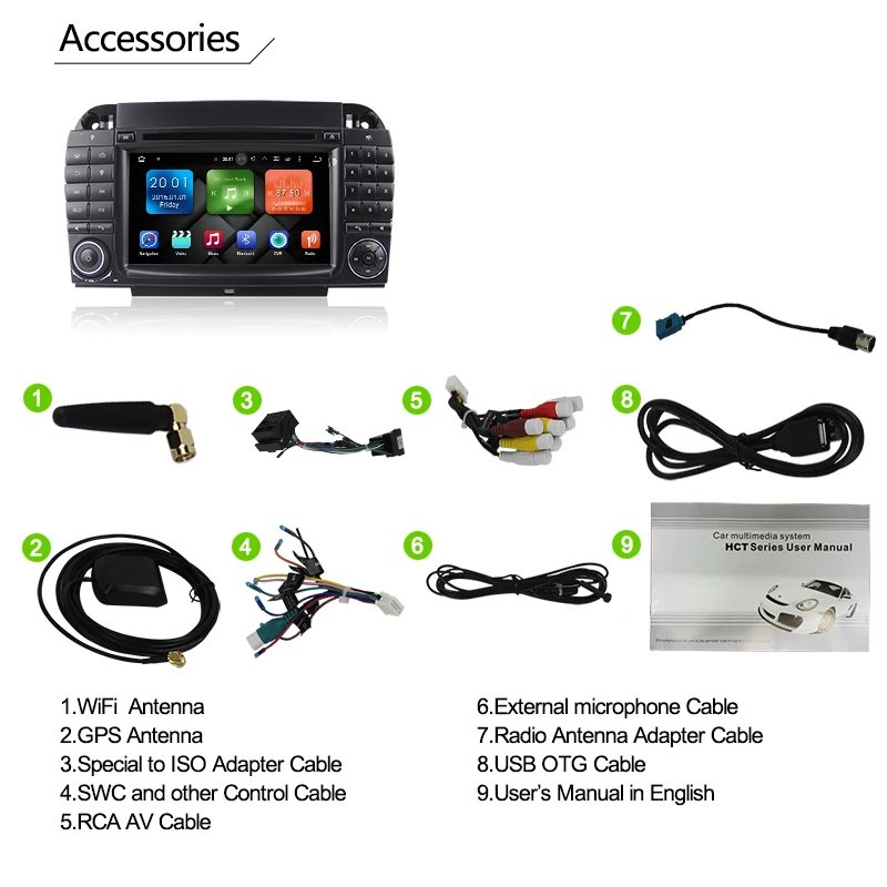 Best 7" Eight Core 32GB ROM 3G WIFI Android 6.01 Car DVD GPS Multimedia Player Radio For Mercedes-Benz CL-W215 S Class W220 S430 S500 17