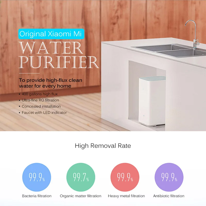 

Original Xiaomi Mi Water Purifier Xiaomi Water Purifier Health Water Support WIFI Android IOS Water Filters For Household
