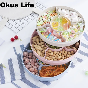 

Three Layers 27.5cm Fruit Plastic Plates For Food Family Dessert Dish Snack Dish Party Home Maintenance Tray Plate