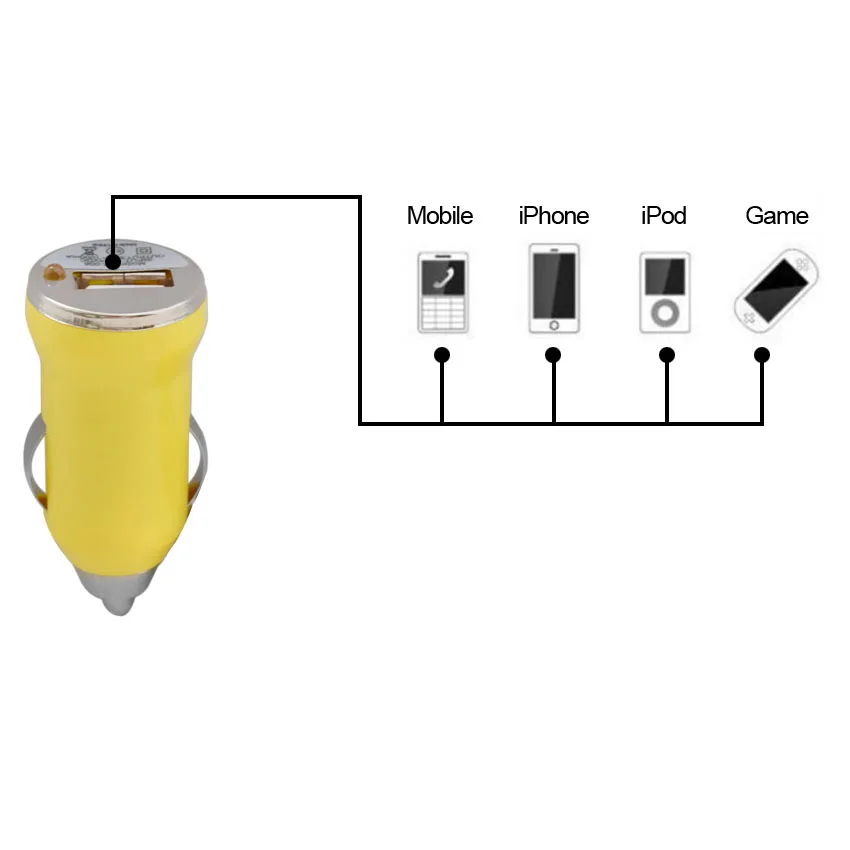 Car Charger USB Car Charger Digital 5V 1A Aluminium Fast Charging Voltage quick charge 3.0 fast charger For Iphone 6s 6plus SE (1)