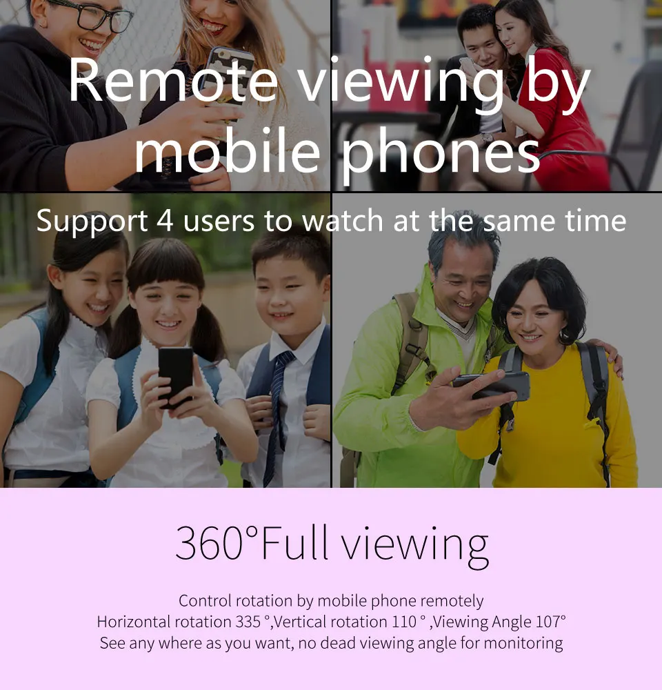 HD IP Camera