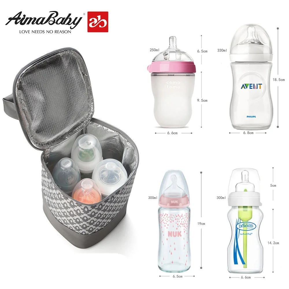 

Breastmilk Baby Bottle Cooler & Travel Bag Compact Triple Insulated, Easily attaches to Stroller or Diaper Bag