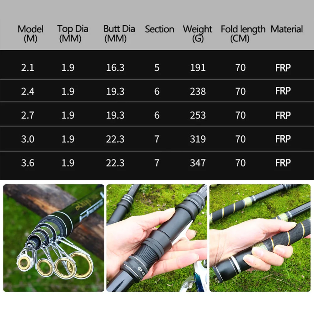 Телескопическая удочка из углеродного волокна, портативная спиннинговая удочка для путешествий, Морская Лодка, Рок удочка, супер твердая, 2,1~ 3,6 м