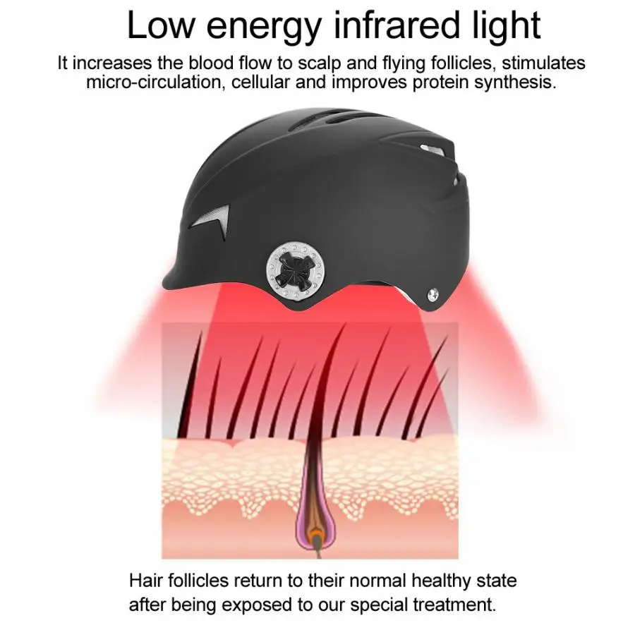 Восстановление волос шлем быстрая Сыворотка для роста колпачок средство от выпадения волос для мужчин женщин выпадения волос продукты машина для быстрого восстановления волос