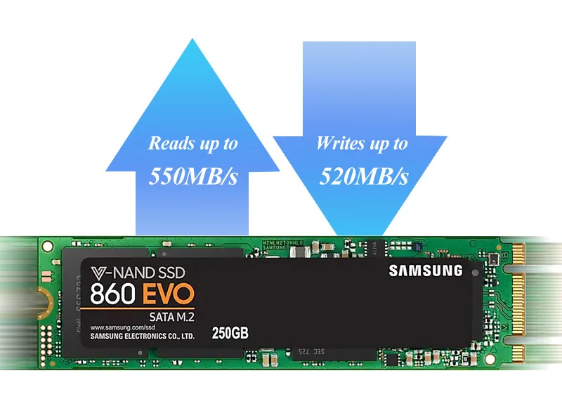 SAMSUNG SSD V-NAND 3bit MLC 250 ГБ 500 ГБ SSD 860 EVO mSATA 1 ТБ ультратонкий Внутренний твердотельный диск для ноутбука Настольный ПК