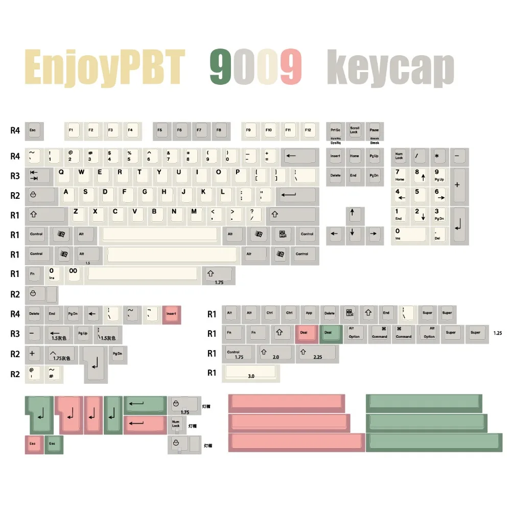 [In Stock] R4 Enjoypbt 9009 keycap Cherry profile Dye-subbed keys International kit VIM kit for cherry mx mechanical keyboard