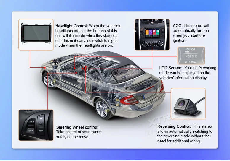 Sale Radio Android 8.0 Octa Core Car DVD Player GPS for Mercedes Benz B-Class W245 A-Class W169 Viano Vito W639 Sprinter W906 19