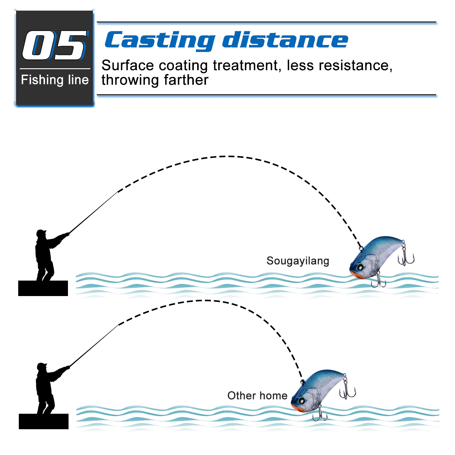 Sougayilang 4X Power PE Braided Fishing Lines 109Yds/100m 7lb-75lb Abrasion Resistant Strong Braided Lines