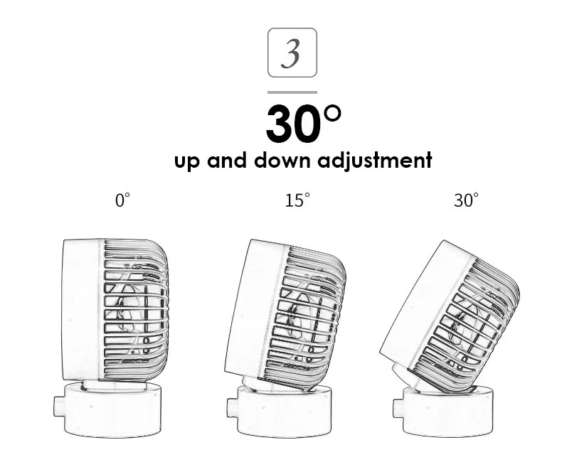 Mini-USB DC5V Перезаряжаемые два крыла Портативный Лето охлаждающий вентилятор напольный вентилятор 2 Регулировка скорости звука рукоять