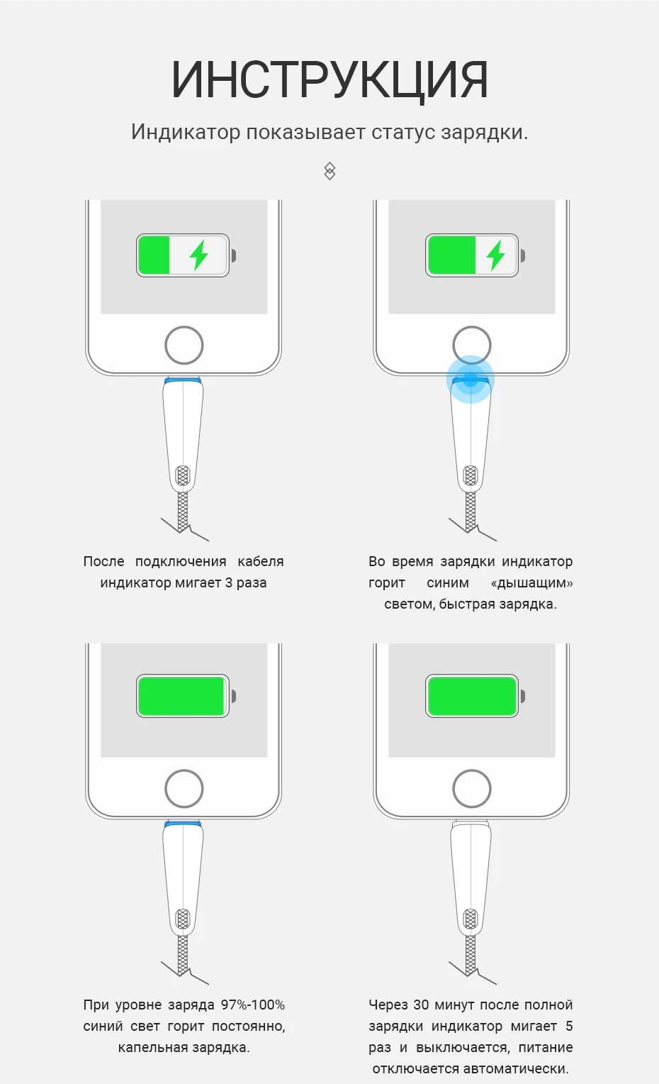 hoco зарядный кабель для Apple Lightning usb зарядка юсб зарядный провод на айфон лайтнинг смарт отключение для iphone ipad шнур зарядник для айфона передача данных телефона юсб шнурок дата кабель для айпад