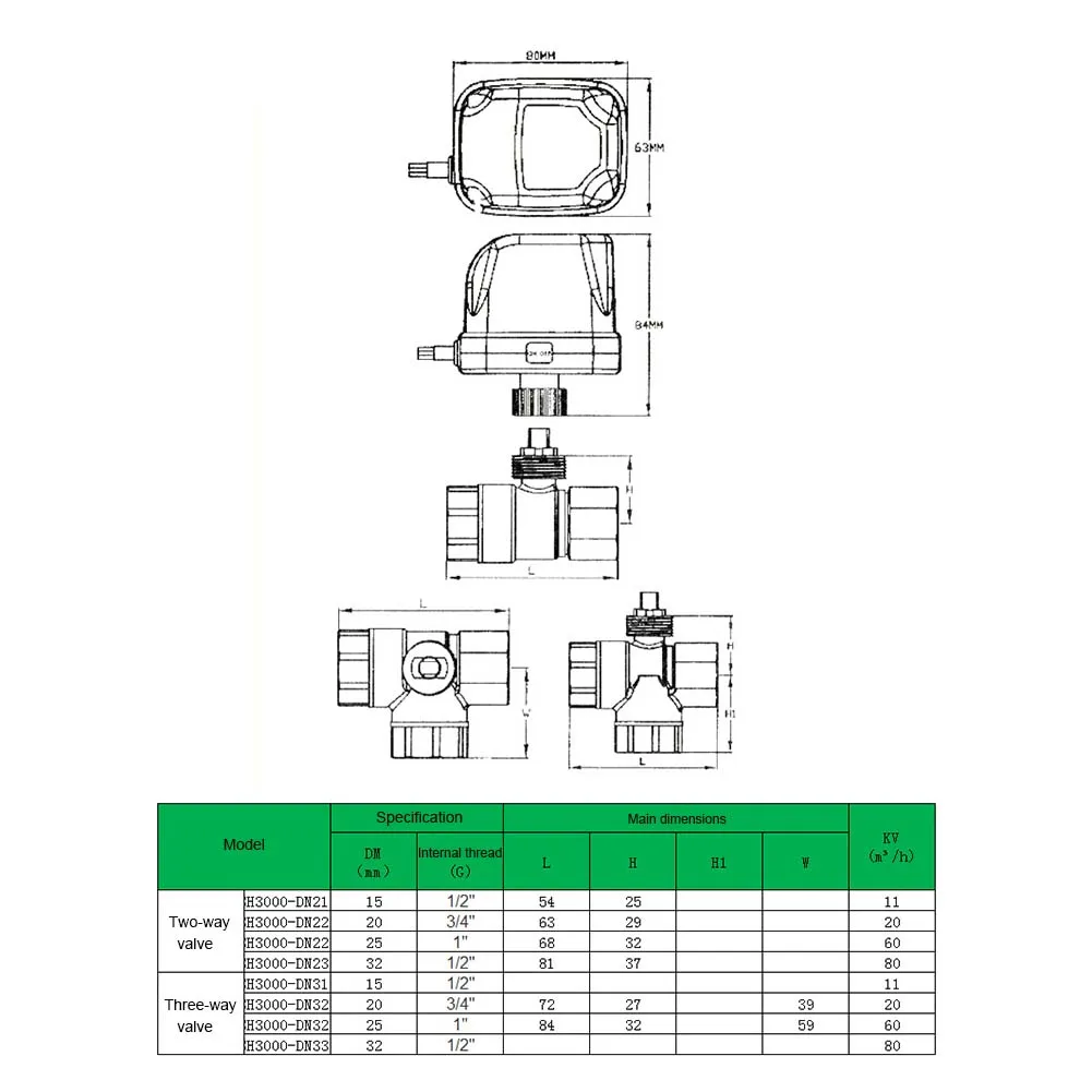 

220V Electric Ball Valve Brass Motorized Two-way Durable Waterproof Switch Type MAL999