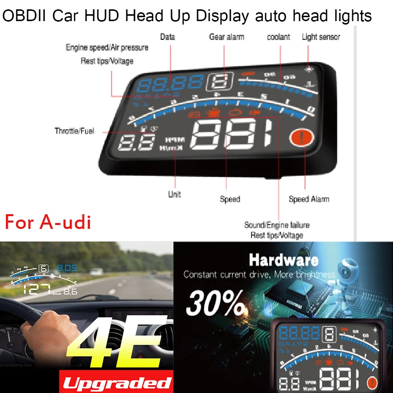 Geyiren m8 автомобильный hud дисплей obd2 ii euobd инструкция на русском