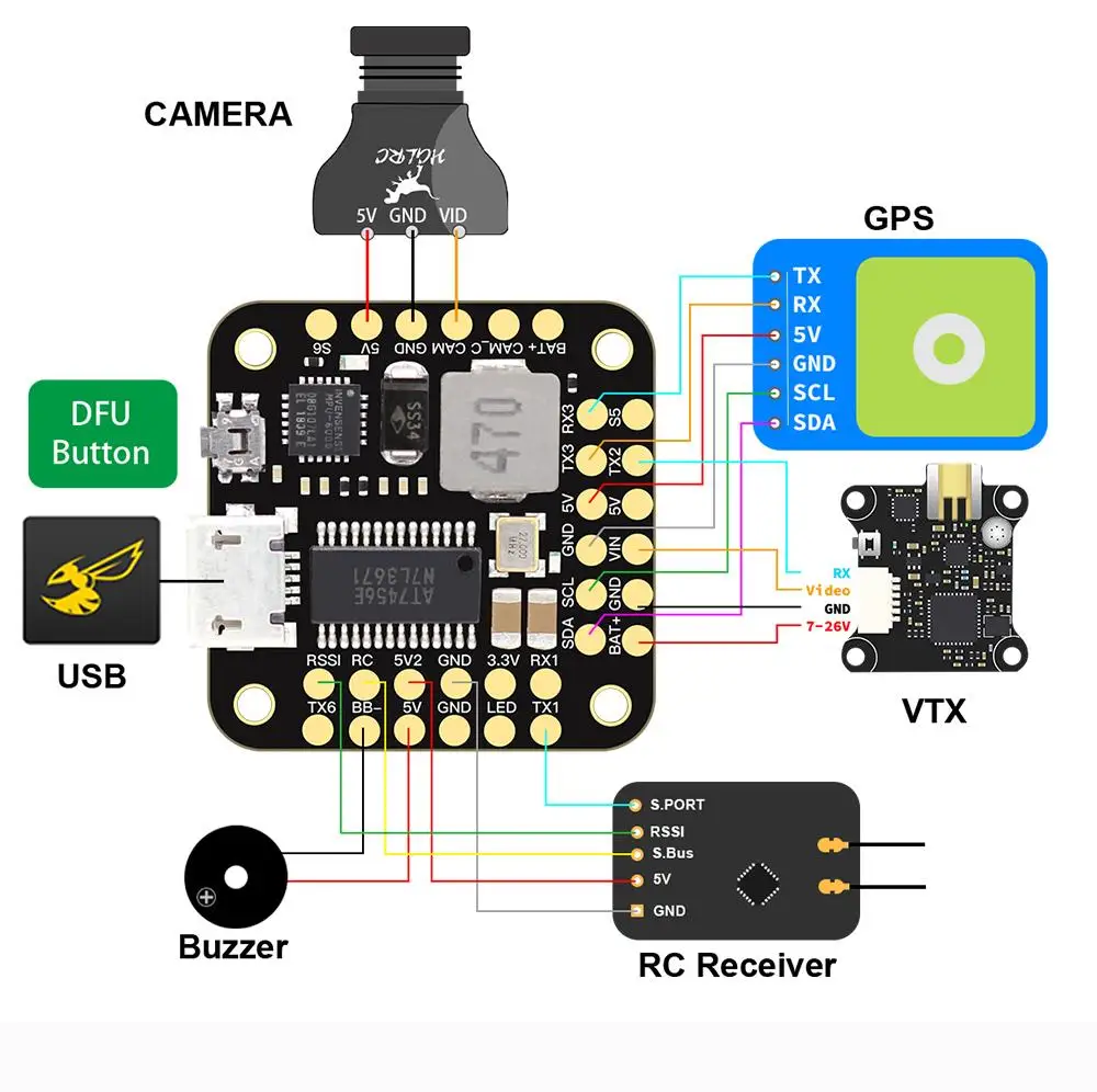 HGLRC 20x20 мм FD445 стек F4 OSD игровые джойстики и 45A BL_32 DShot1200 ESC& 25/100/200/350 мВт VTX модели с дистанционным управлением, для Дронов запасных Запчасти