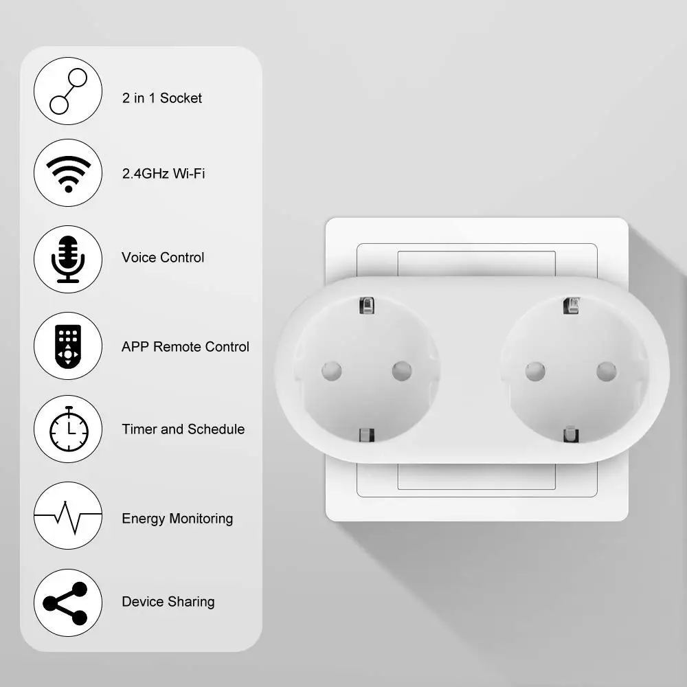 Alexa совместимый 2 в 1 Wi-Fi разъем 16A ЕС стандартный мониторинг мощности приложение Tuya дистанционное управление умная розетка работа с google home