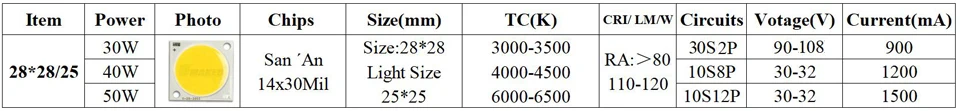 5 шт. Флип светодиодный светильник 30 Вт 40 Вт 50 Вт 2828 светильник 25 мм диод SMD COB 14x30mil светильник с бусинами для Светодиодный потолочный Точечный светильник diy