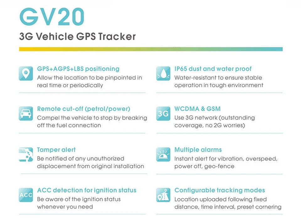 3g Автомобильный gps трекер GV20 с 9-36 в Concox gps локатор с Google карта tracksolid сервер отключение питания удаленно