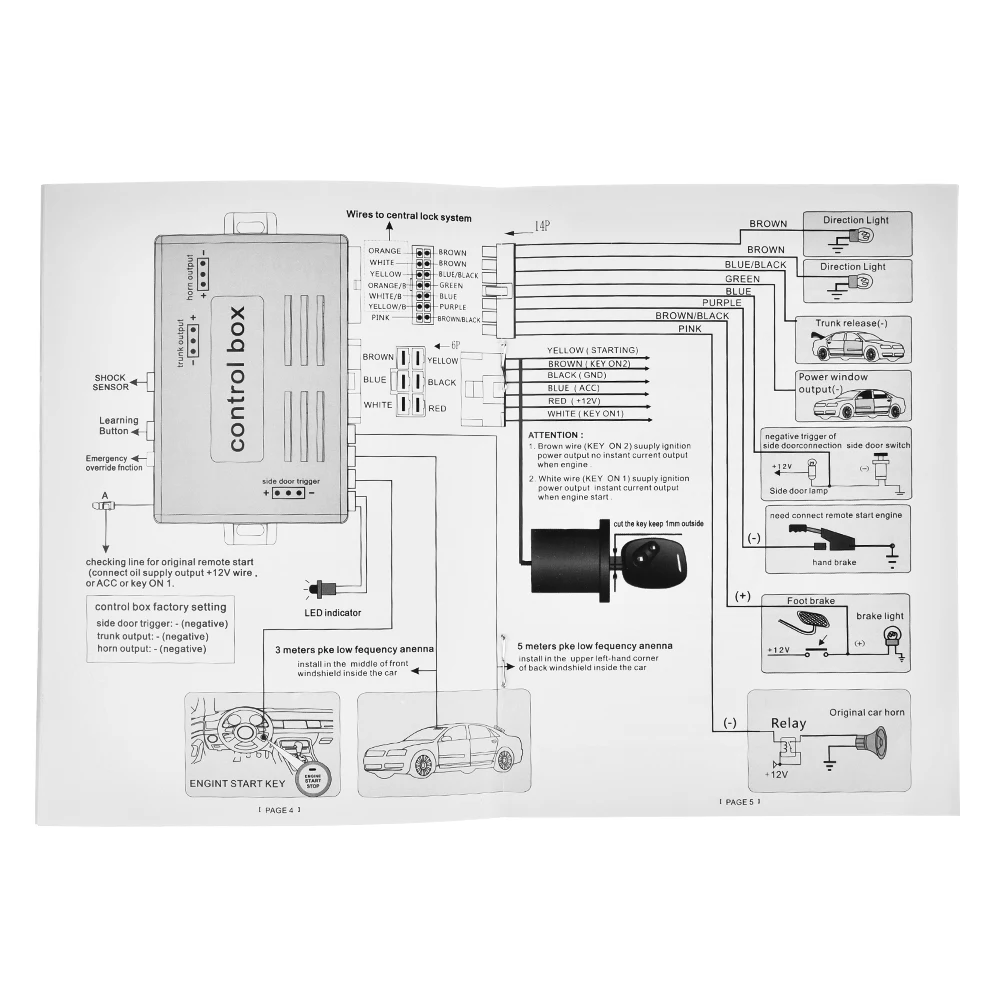 инструкция на русском языке intelligent. Syma x5c инструкция на русском. инструкция на руском языке контролер solar 30. инструкция на русском языке intelligent. схема китайской сигнализации с кнопкой старт стоп.