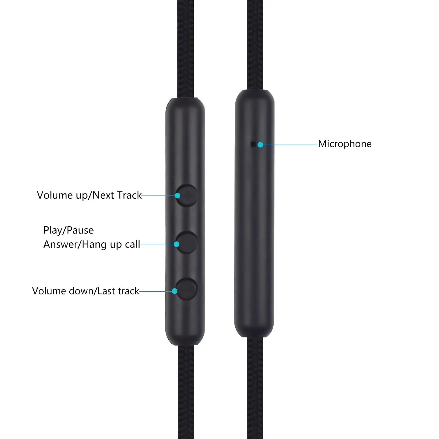 Replacement Cable Hd598 Hd558 Hd599 Hd569 Hd579 Stereo Male - AliExpress Replacement Cable Hd598 Hd558 Hd599 Hd569 Hd579 Stereo Male - AliExpress