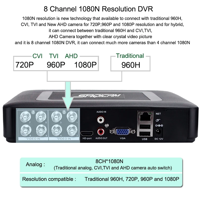 8 Channel 1080N Resolution DVR3-800
