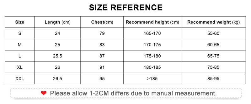 size-