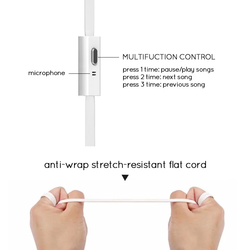 Earphone 3.5mm Wired Headset Earbuds Earphones Sport Headset with MIC for iPhone Xiaomi Earphone Fone De Ouvido for Meizu Huawei 4