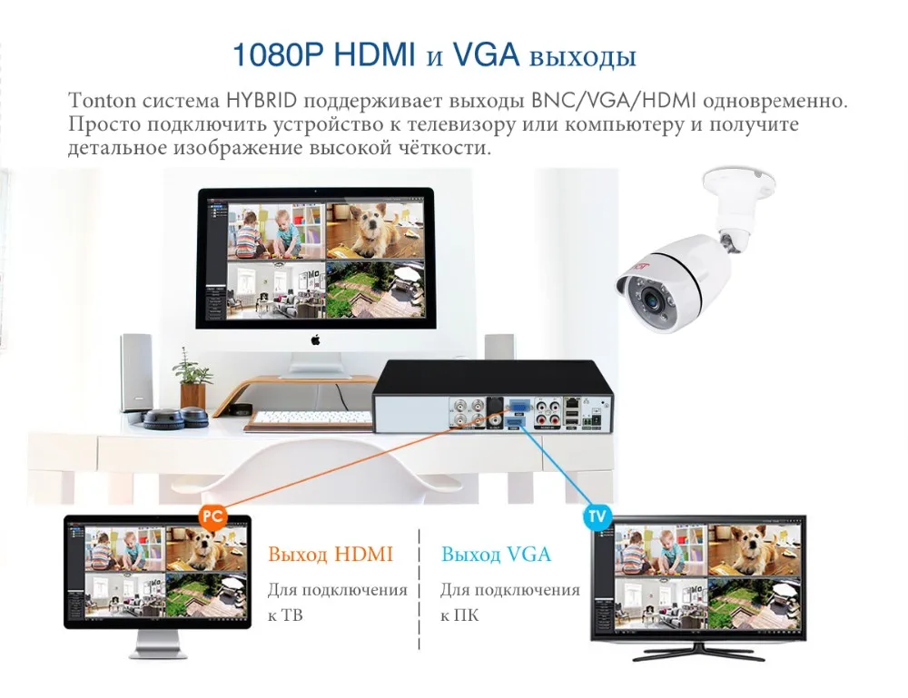 8CH VGA&HDMI-RUS