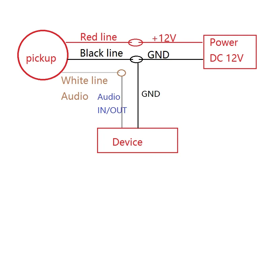 Высокоточный микрофон для сбора звука Dahua HIKVISION Audio и сигнализации HSA200.|pickup|pickup