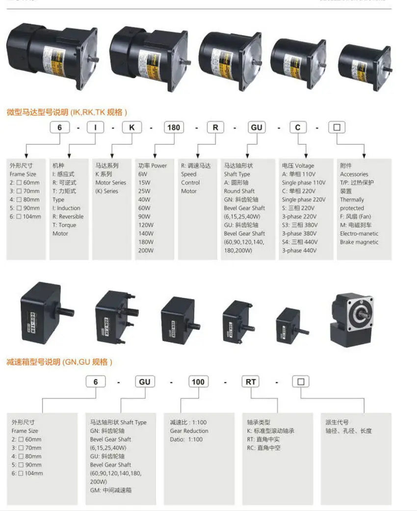 GPG AC MOTOR selection_