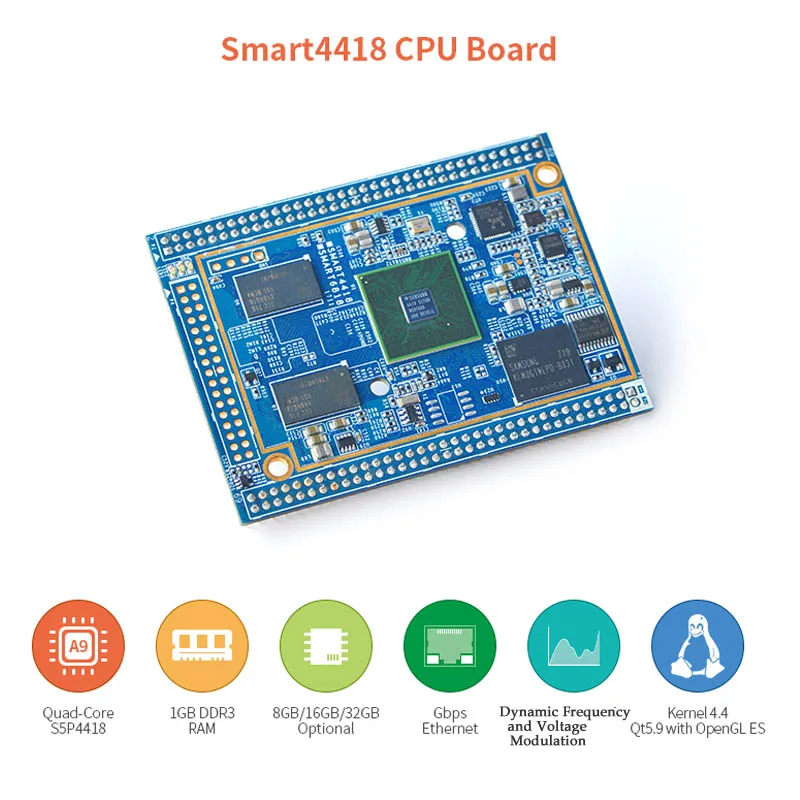 

Smart4418 CPU board S5P4418 Cortex-A9 1GB RAM + 8GB eMMC integrated Gbps Ethernet audio jack