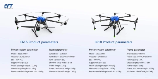 Aerops EFT 6 Axis 10L 10 кг погрузочный AP6-10E E610 AG Agras сельскохозяйственное распыление беспилотный летательный аппарат