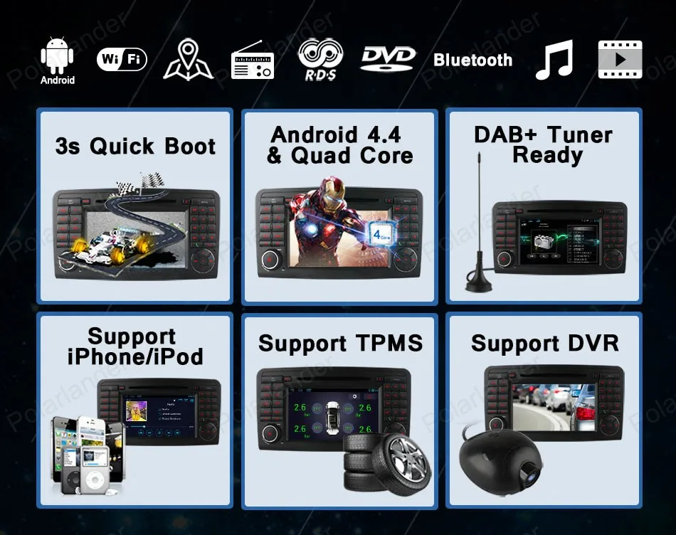 Excellent Android4.4 7 inch Car DVD FM AM GPS WIFI 3G radio for Mercedes ML W164 W300 ML350 ML450 ML500 GL X164 G320 GL350 GL450 GL500 8