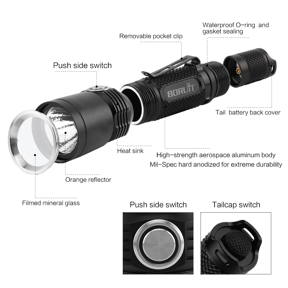  BORUiT BC09 Powerful XP-L2 LED Tactical Flashlight Red Green UV Blue LED Torch Rechargeable 11-Mode - 4000030260705