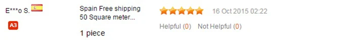Positive Feedback From Spain