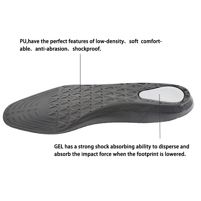 SOCOMFY ПУ спортивные стельки Массажная Подушка Plantar Fasciitis военные колодки