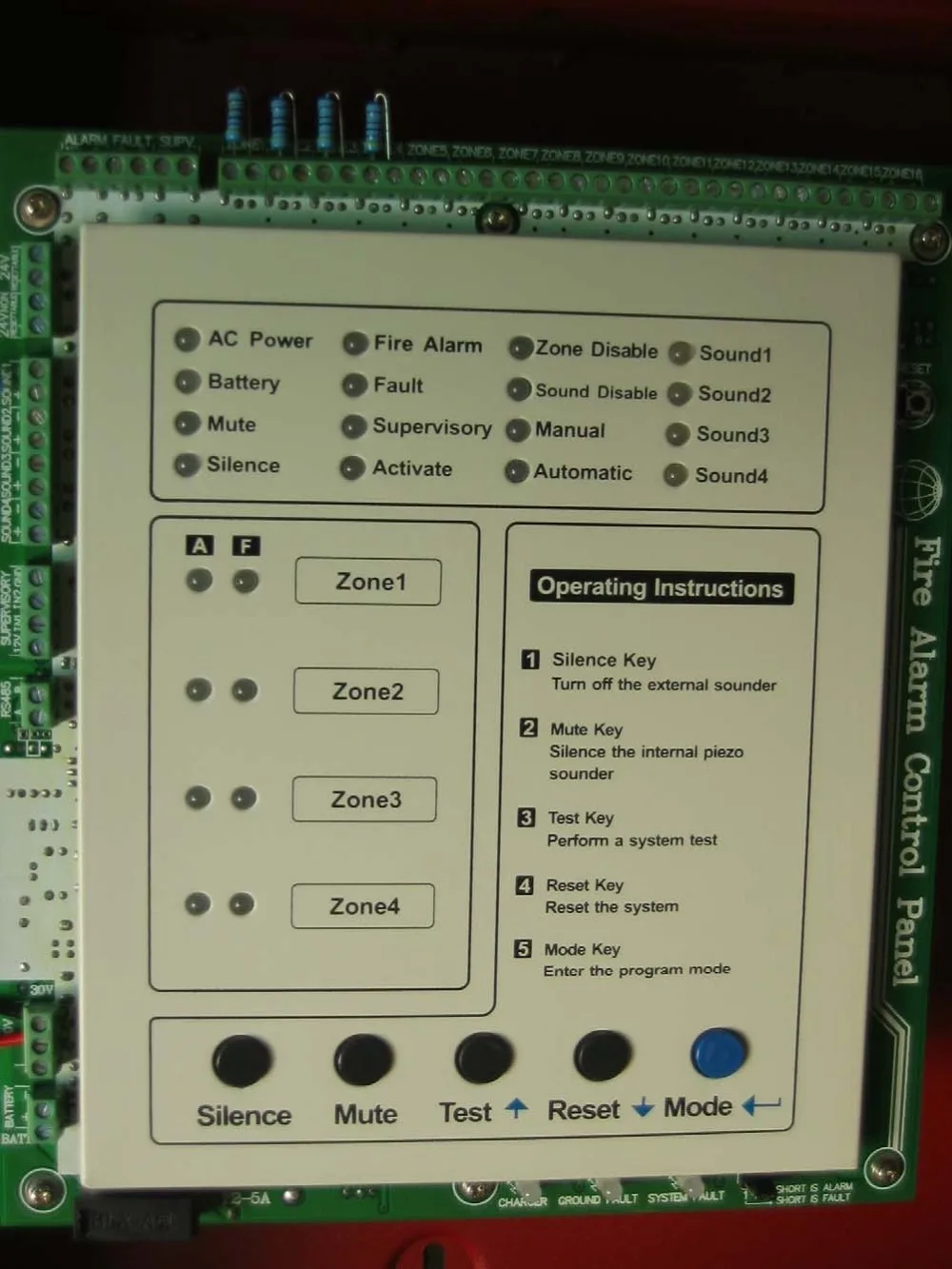 4zone panel