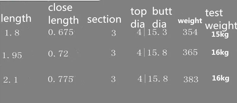 3710152996_804948182